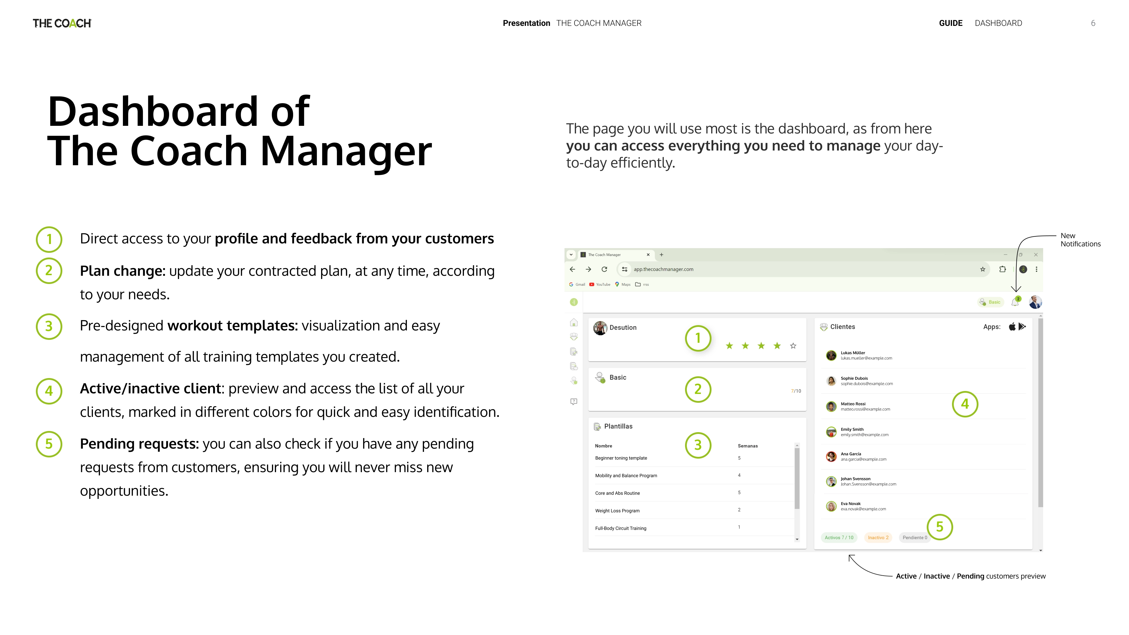 image of page 4 from the document on how to works of the coach