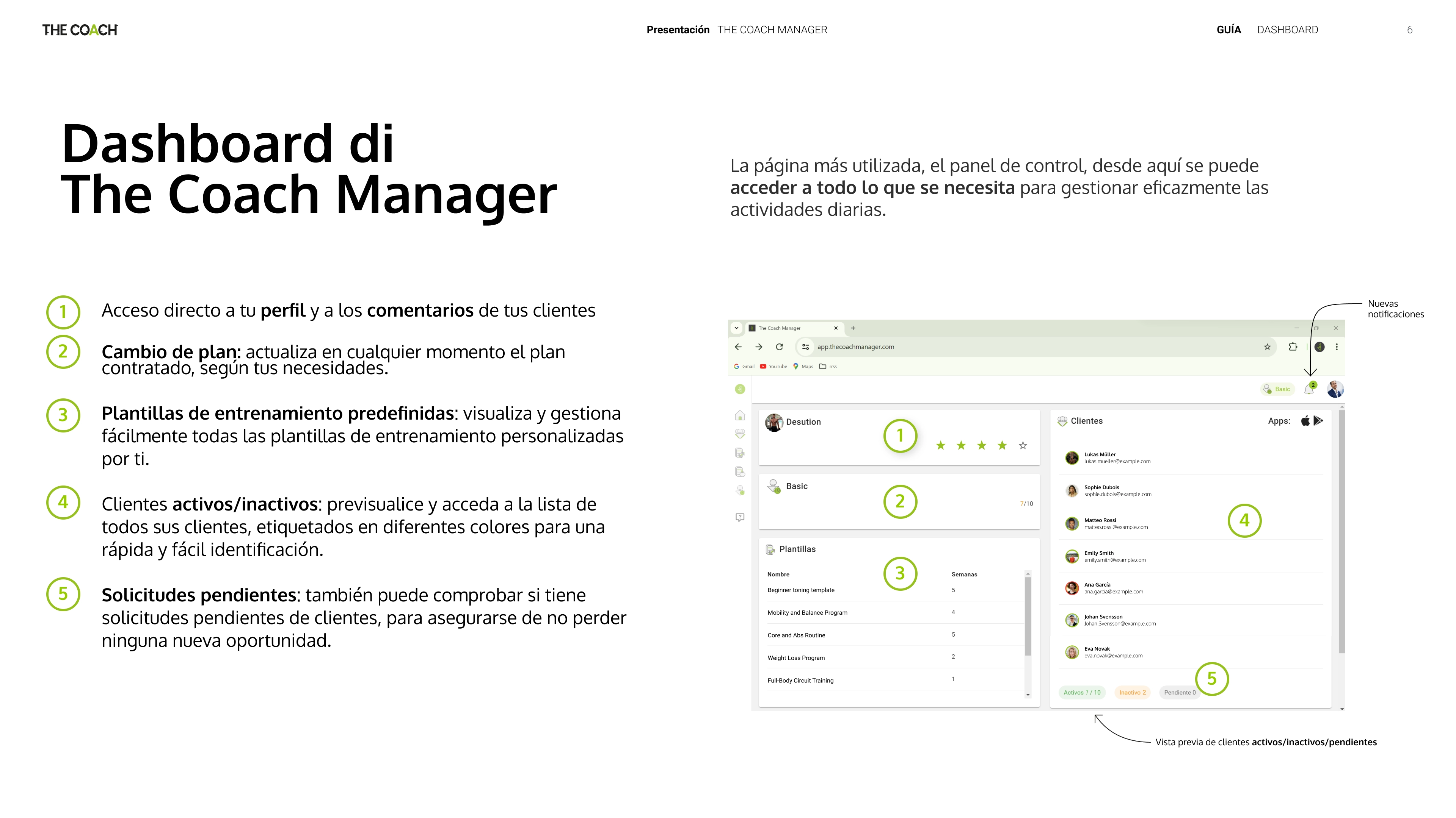 image of page 4 from the document on how to works of the coach